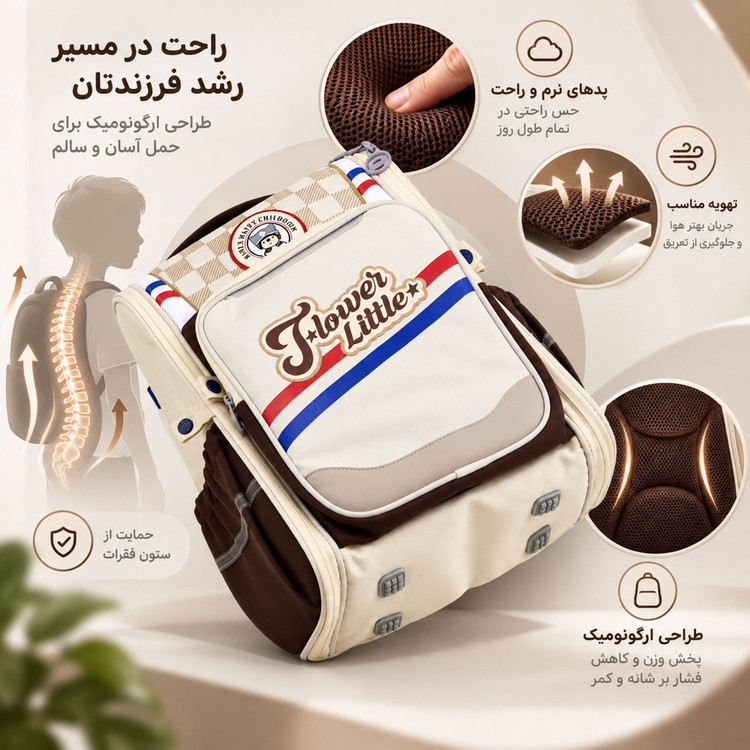 کوله پشتی مدرسه مدل چمدانی طرح سگ نگهبان - وارداتی