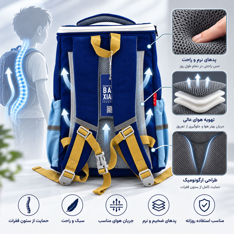 کوله پشتی مدرسه مدل چمدانی طرح BDXK رنگ آبی - وارداتی